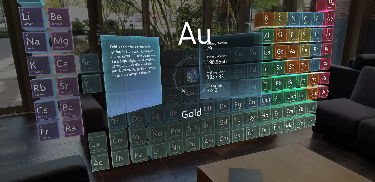 Periodic Table of the Elements