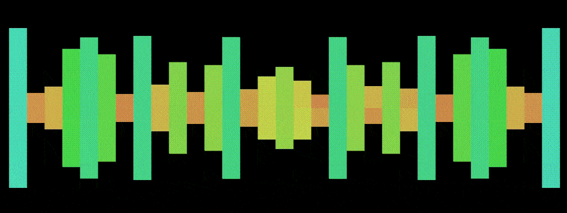 Music Visualizer