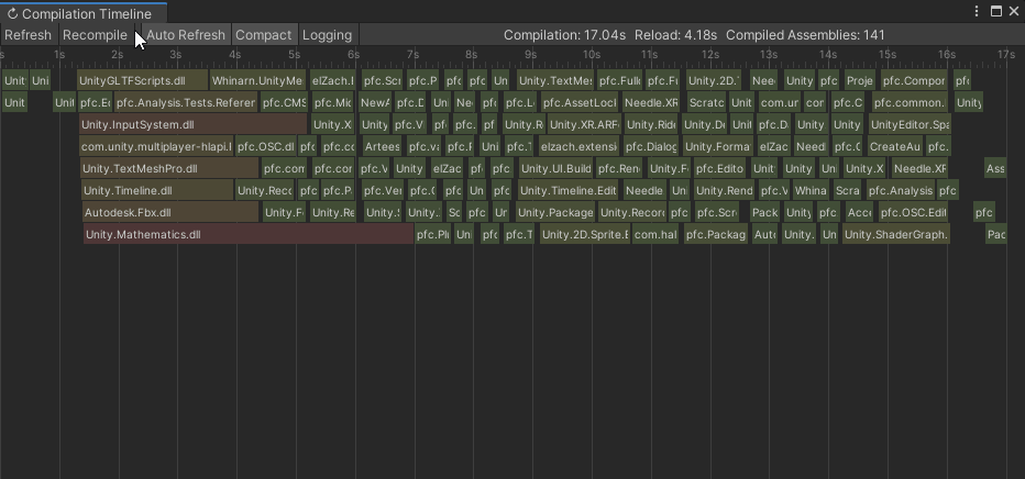 Compilation Process